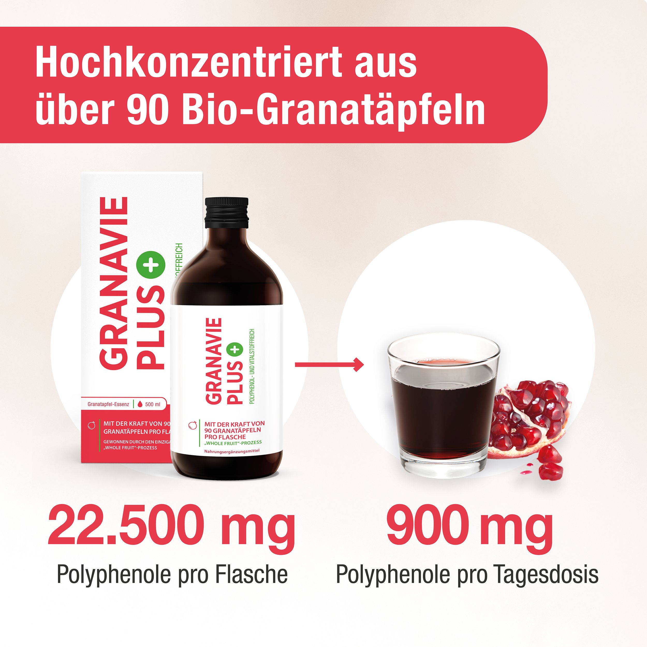 GRANAVIE PLUS Granatapfel
