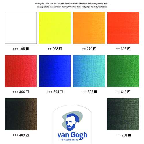 van Gogh Ölfarbe im Basis-Malkoffer