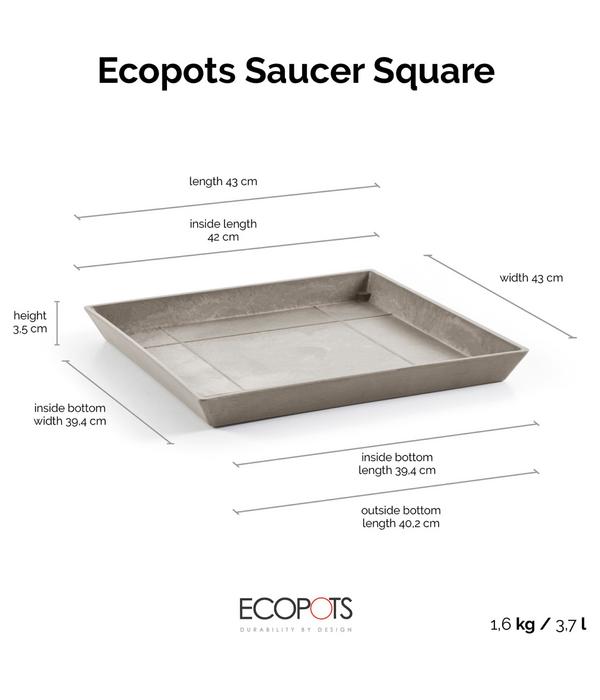 Ecopots Kunststoff-Untersetzer Rotterdam,