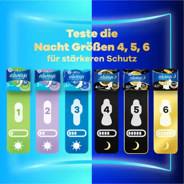 Ultra Day Binden Long Big Pack + 2 Gratis