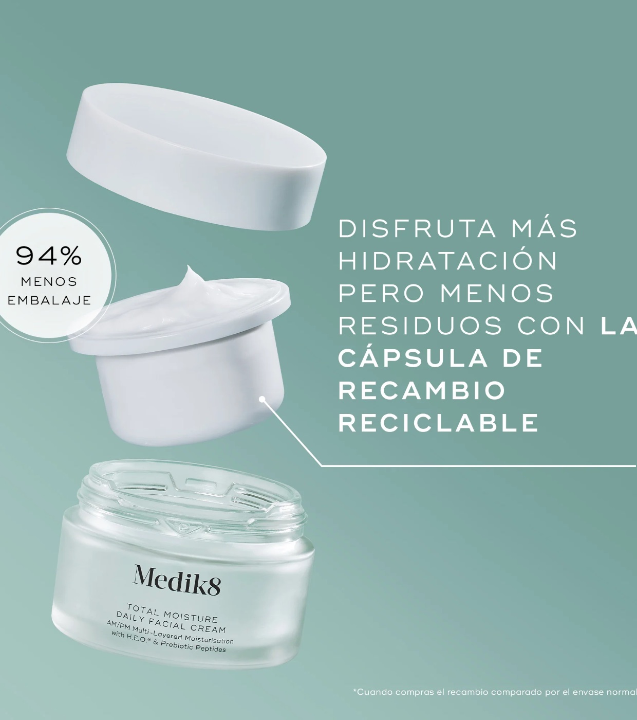 Medik8 - Cápsula de recarga de creme facial de hidratação profunda Total Moisture Daily Facial Cream