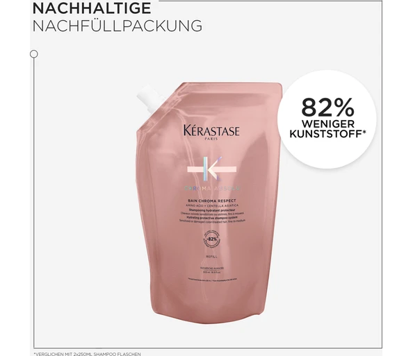 Kérastase Chroma Nachfüllset