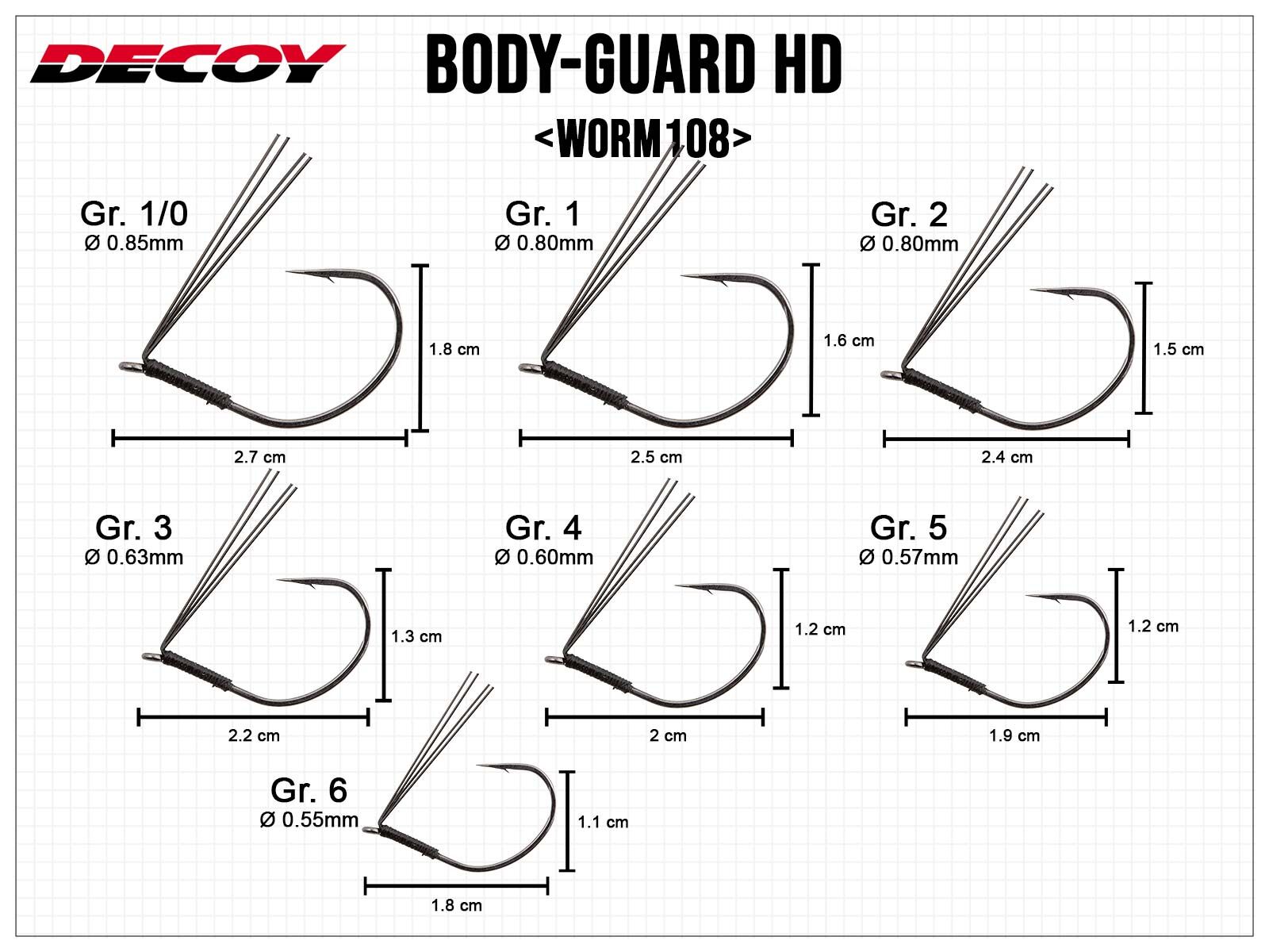 Worm108 Body-Guard HD - Gr. 1(DECOY)