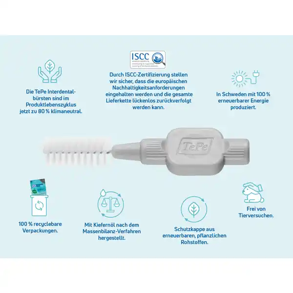 Interdentalbürsten Grau, ISO 7, 1,3 mm, 8 Stück
