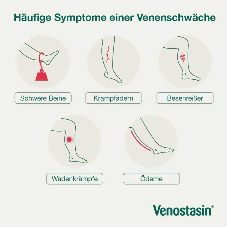 Venostasin® Creme bei müden Beinen, 100 g