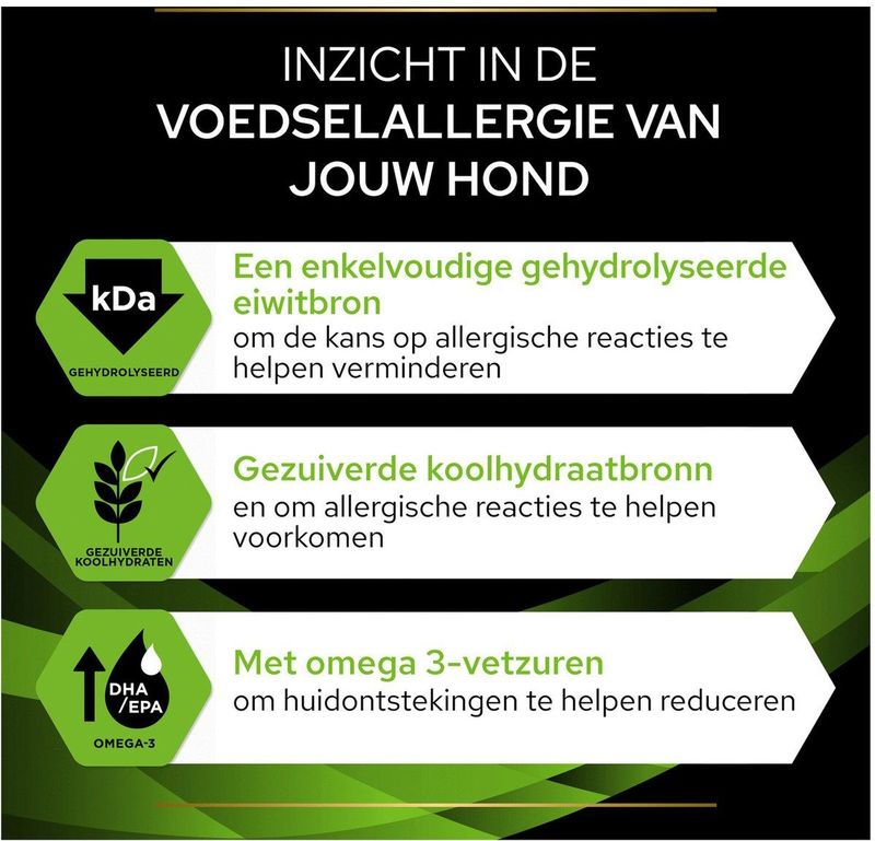 Purina Pro Plan - Canine HA - Hondenvoer - 3 kg