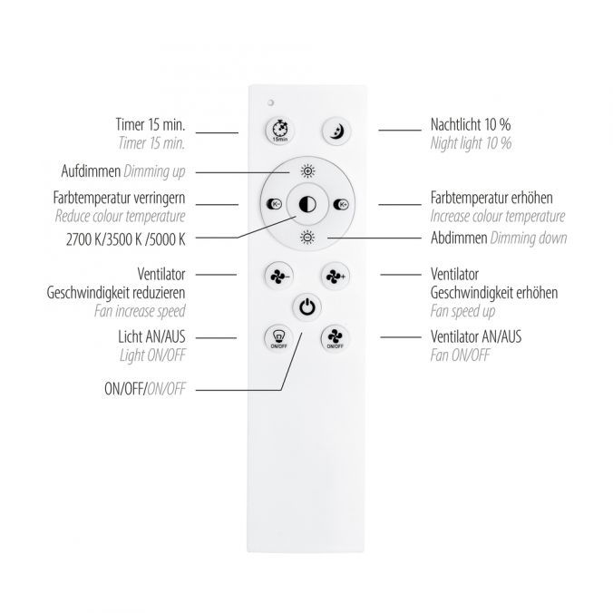 LED-Deckenleuchte 000426041801