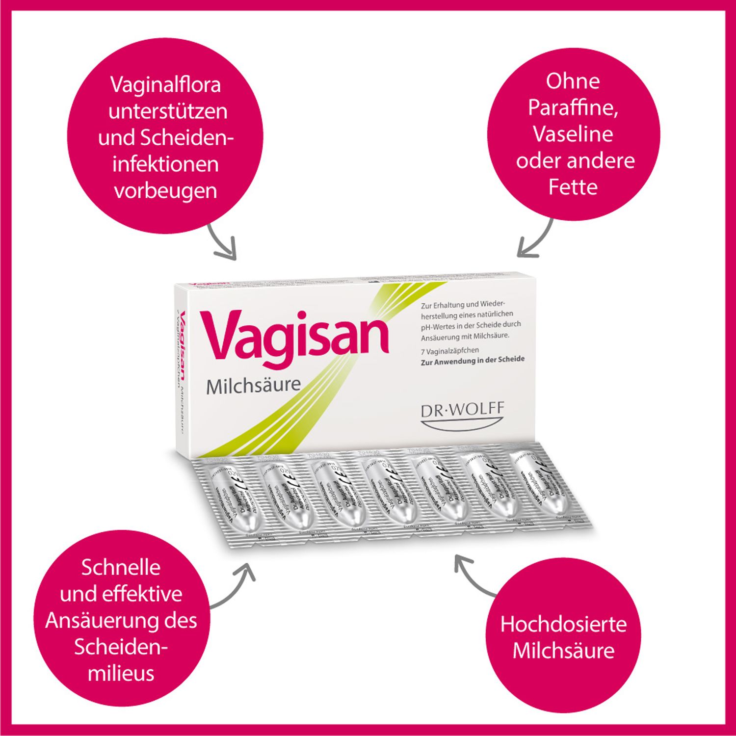 Vagisan Myko Kombi 3 Tage + Milchsäure