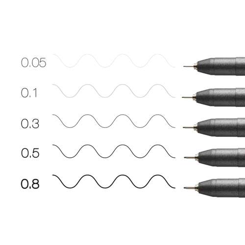COPIC® Multiliner 5er-Set, black