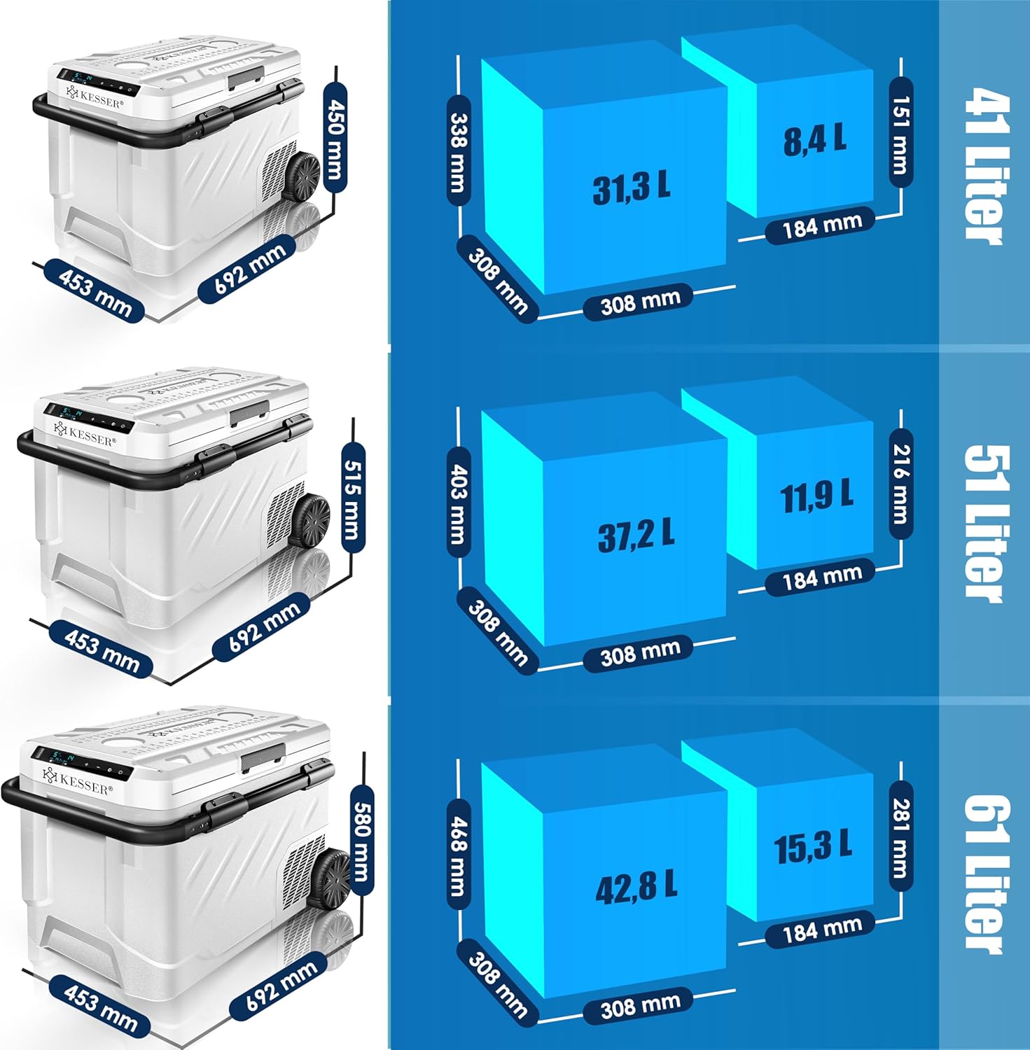 KESSER® Kompressor Kühlbox elektrisch 51 Liter | Camping Gefrierbox mit LED-Touch| Mit APP-Steuerung & Kühlakkus USB-Anschluss 12/24 V 230V | Kühlschrank Kühlung bis -20 °C für Auto LKW Weiß Schwarz
