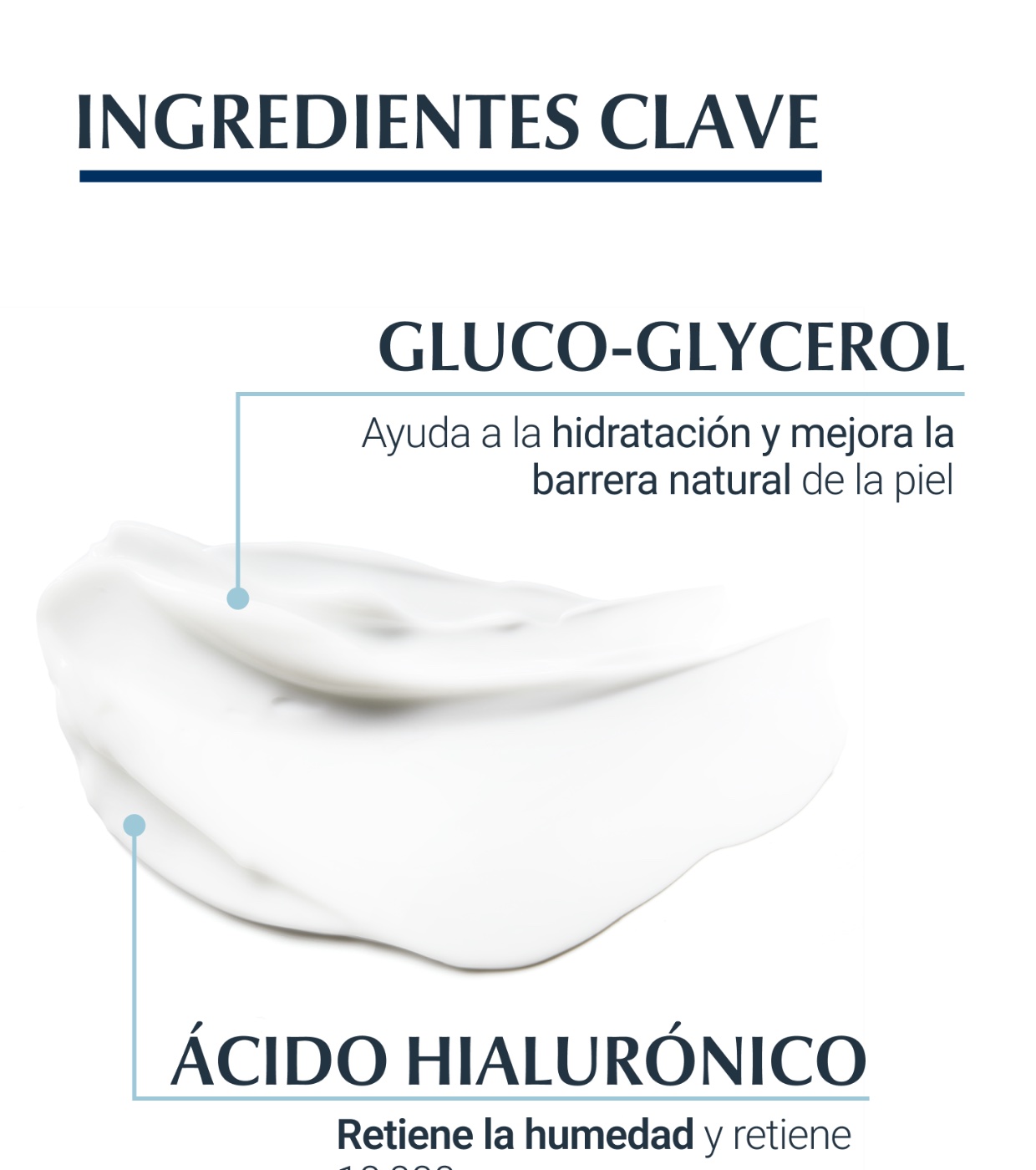 Eucerin - *AQUAporin Active* - Creme hidratante intensivo - Pele normal a mista