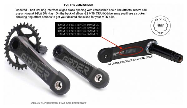 Manivelles Praxis Girder Carbon Direct Mount (Sans Boîtier) Noir