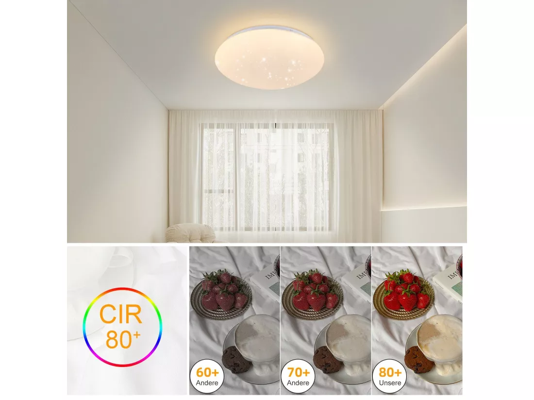 NETTLIFE Plafonnier LED 30cm, ciel étoilé de bain chaud rond 18 W lampe de IP44 pour chambre d'enfant cuisine couloir salle de bain salon