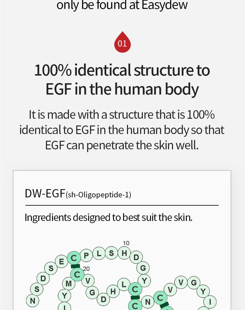 Easydew - DW-EGF Collageen Silkream Ampul