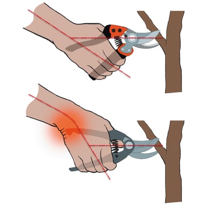 Bahco Gartenschere Ergonomisch