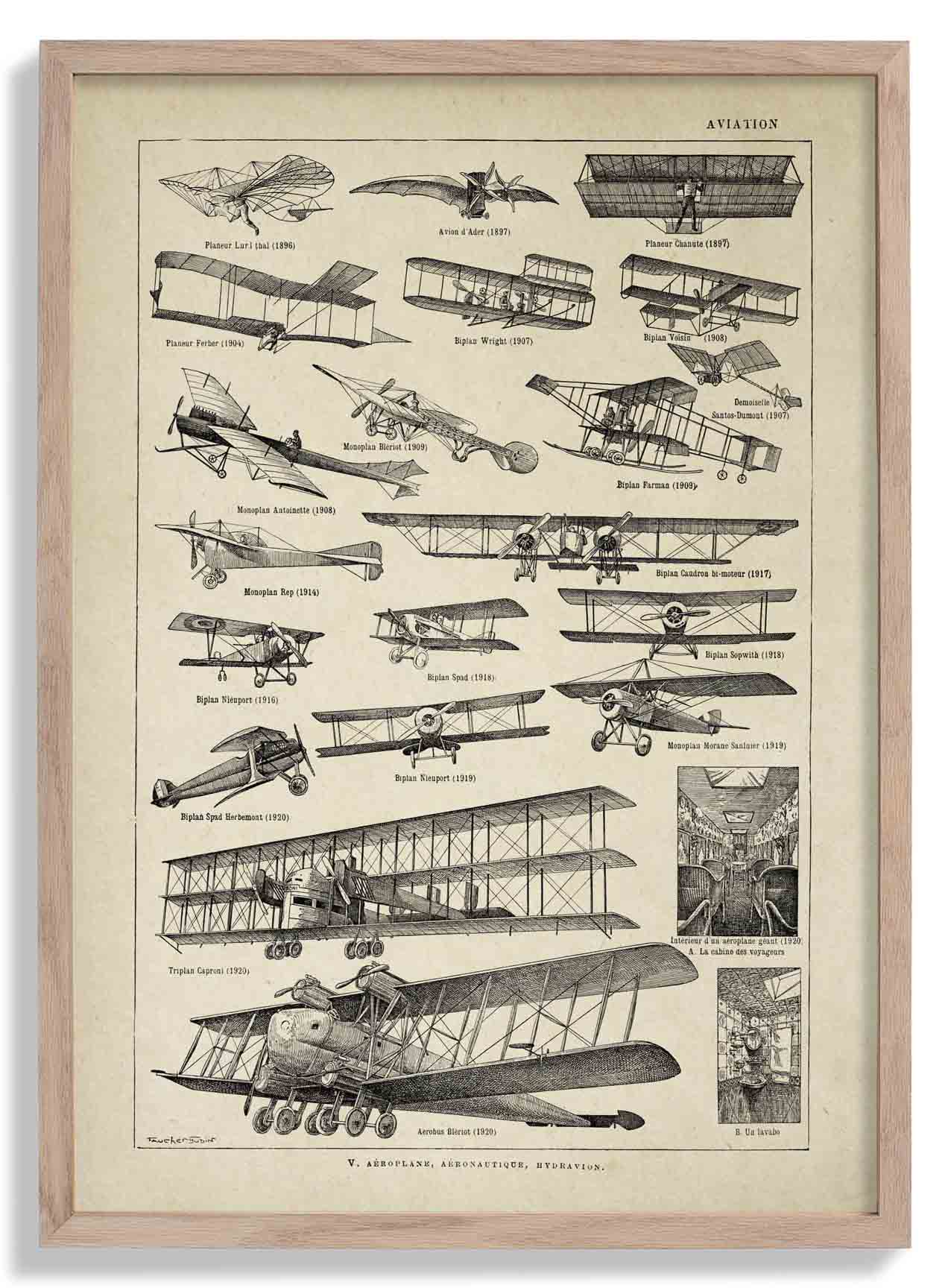Luftfahrt Larousse