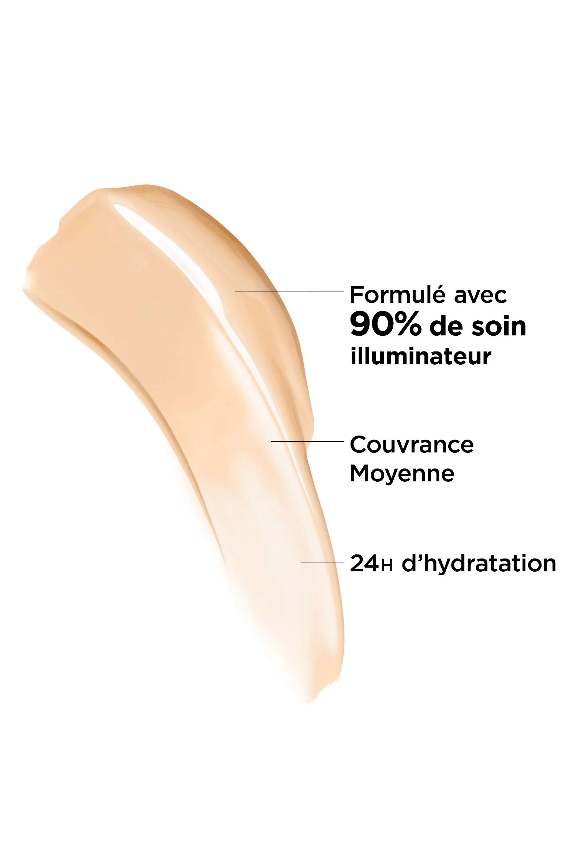 it Cosmetics CC Crème SPF40 CC+ Cream Nude Glow Your Skin But Better™-32 ml