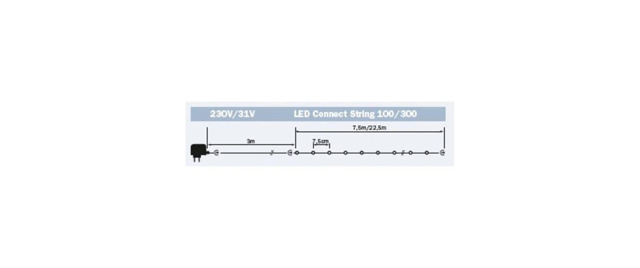 Lichterkette Starterkit-System Connect, 100 LED 7.5 mLichterkette mit 100 LEDs