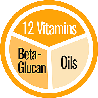 GimCat Multivitamine Pasta Kat | 100 gram | 12278