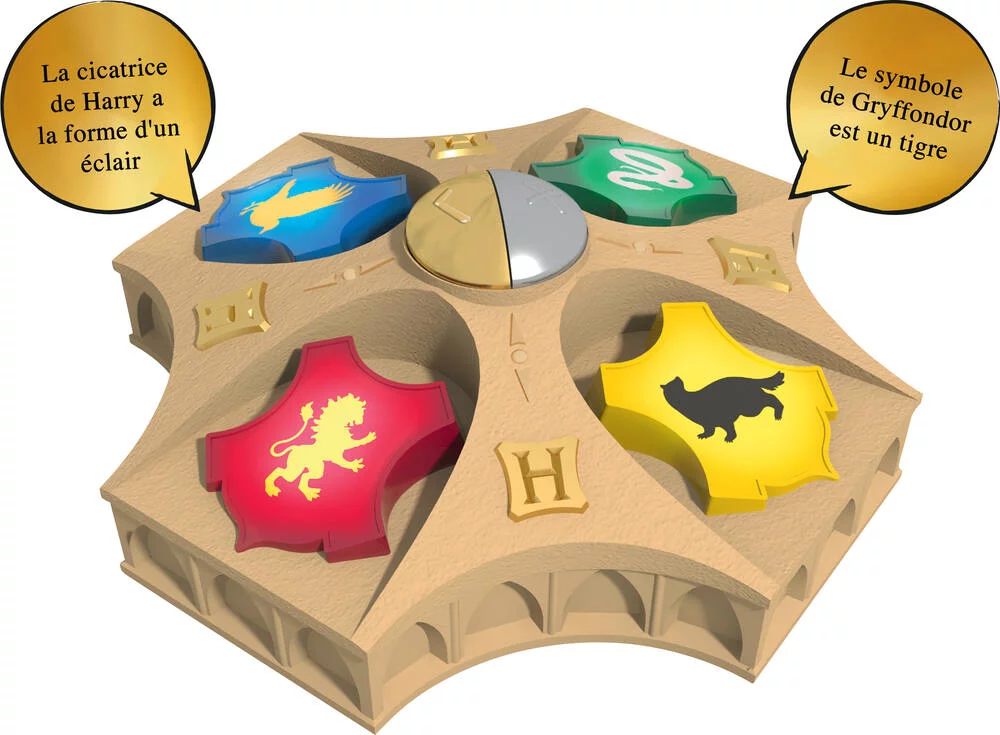 HARRY POTTER LE QUIZ DES 4 MAISONS