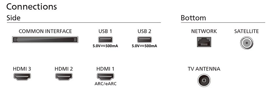 Philips 43PUS8009/12 - LED - 43