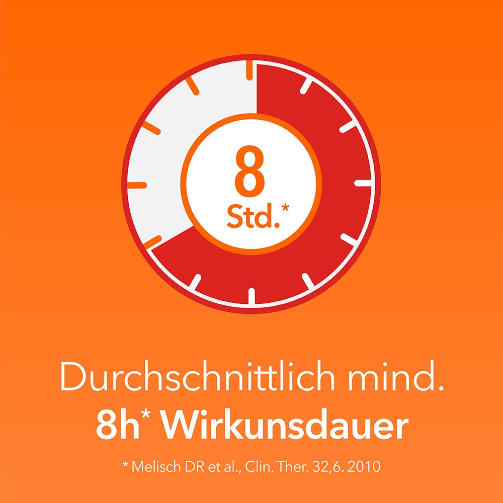 Synofen - mit Ibuprofen und Paracetamol