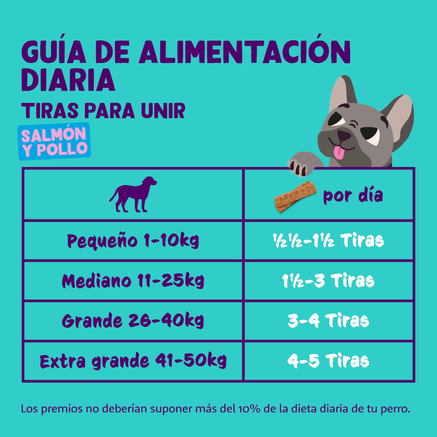 Tiras de salmão e frango Edgard & Cooper para cães
