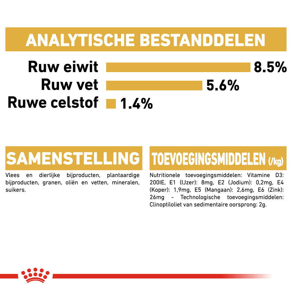 Royal Canin Chihuahua Adult Wet - Hondenvoer