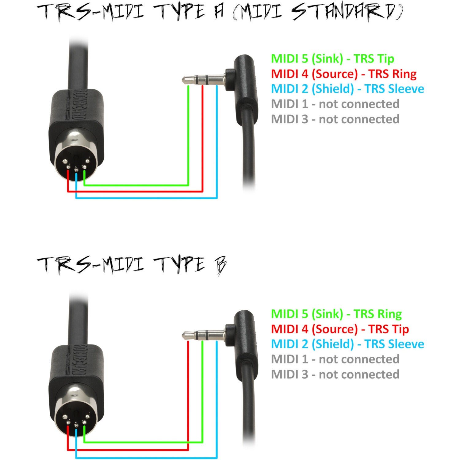 RockBoard RBO CAB F TMA 60 BK Flat TRS-MIDI kabel Type A - 60 cm