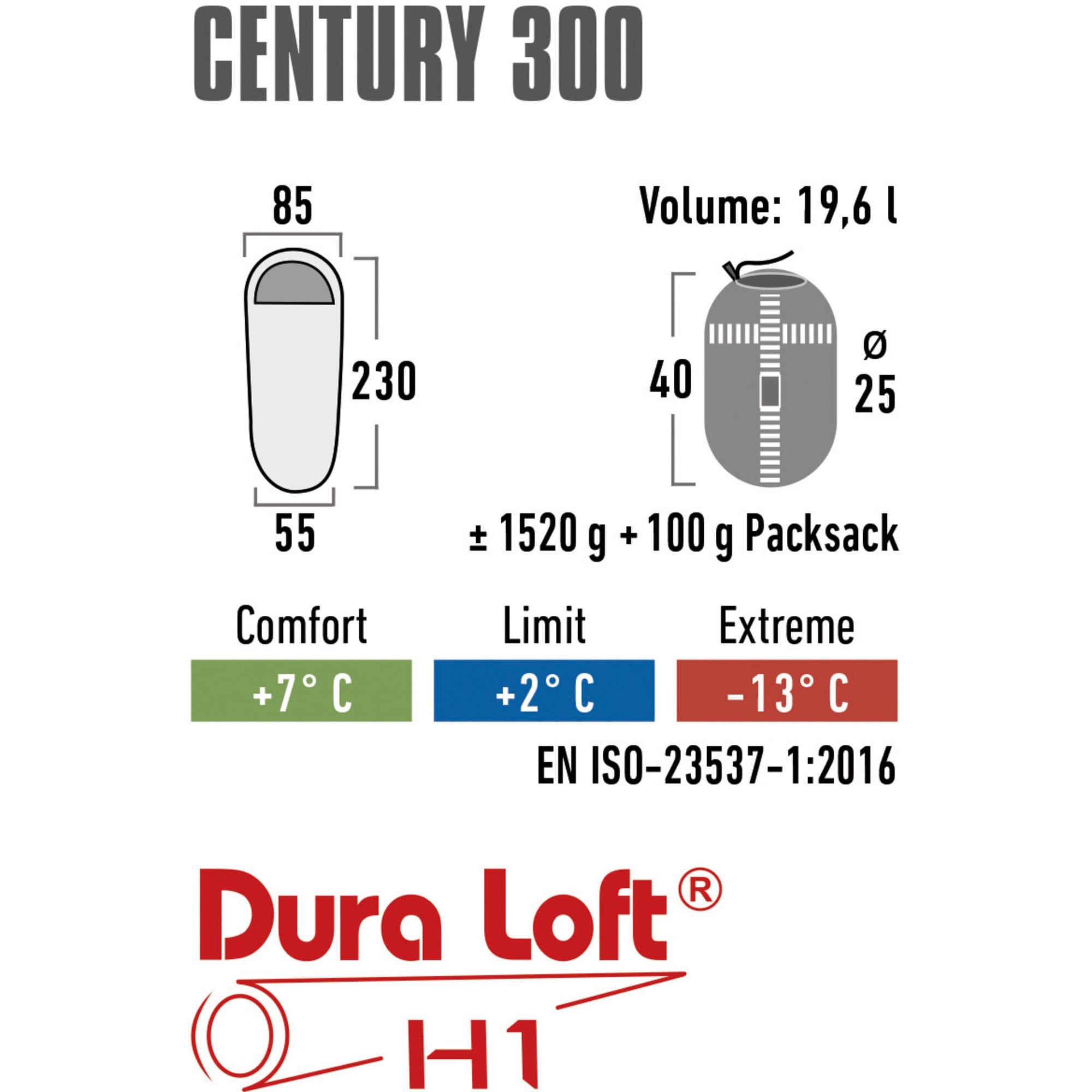 High Peak Schlafsack Schlafsack Century 300