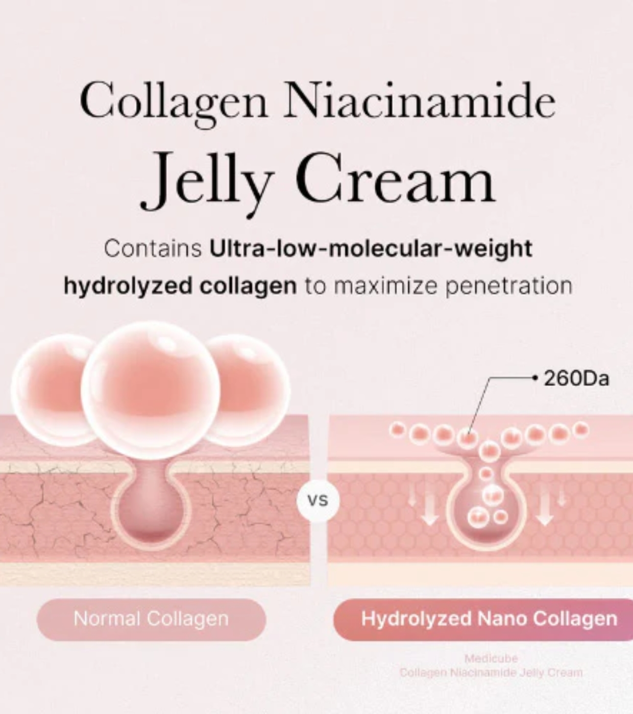 Medicube - *Collagen* - Creme em gel revitalizante Jelly Collagen - 110ml