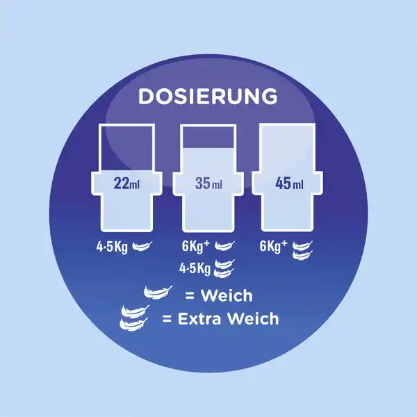 Ultra Weichspüler Windfrisch 45 WL