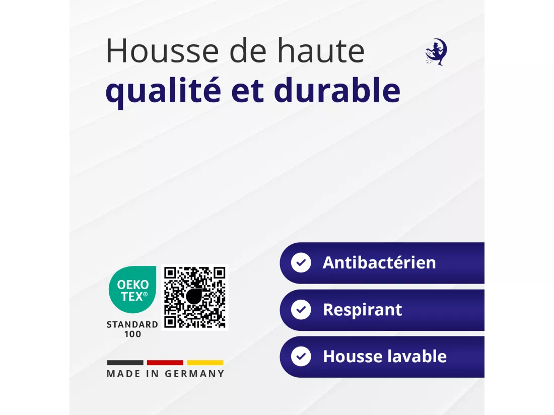 Matelas 140x200 en Mousse Froide 7 Zones 18cm- Confort Ergonomique et Hypoallergénique
