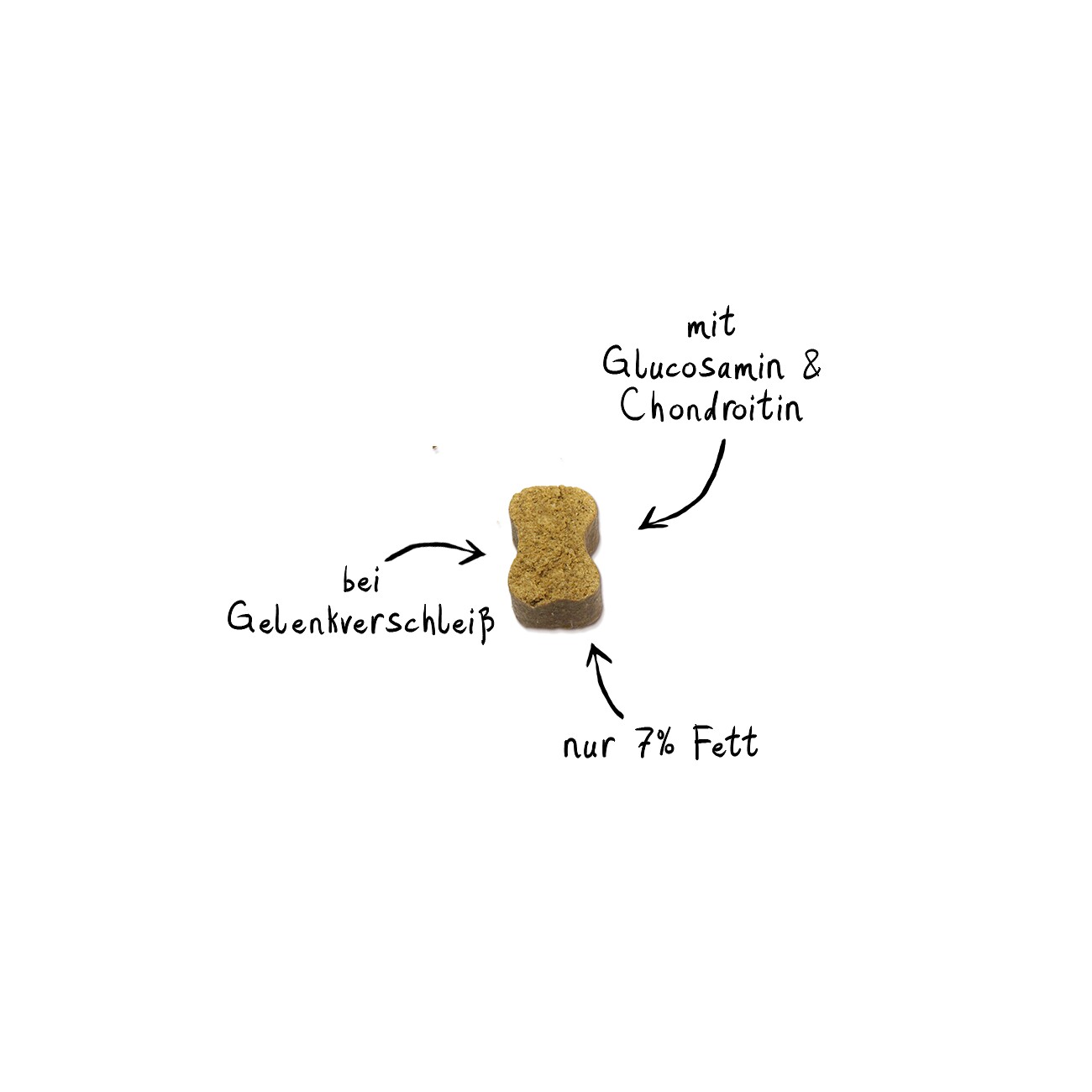 NutriQM Snack Gelenk Plus Chondroitin Glucosamin 5x 125g