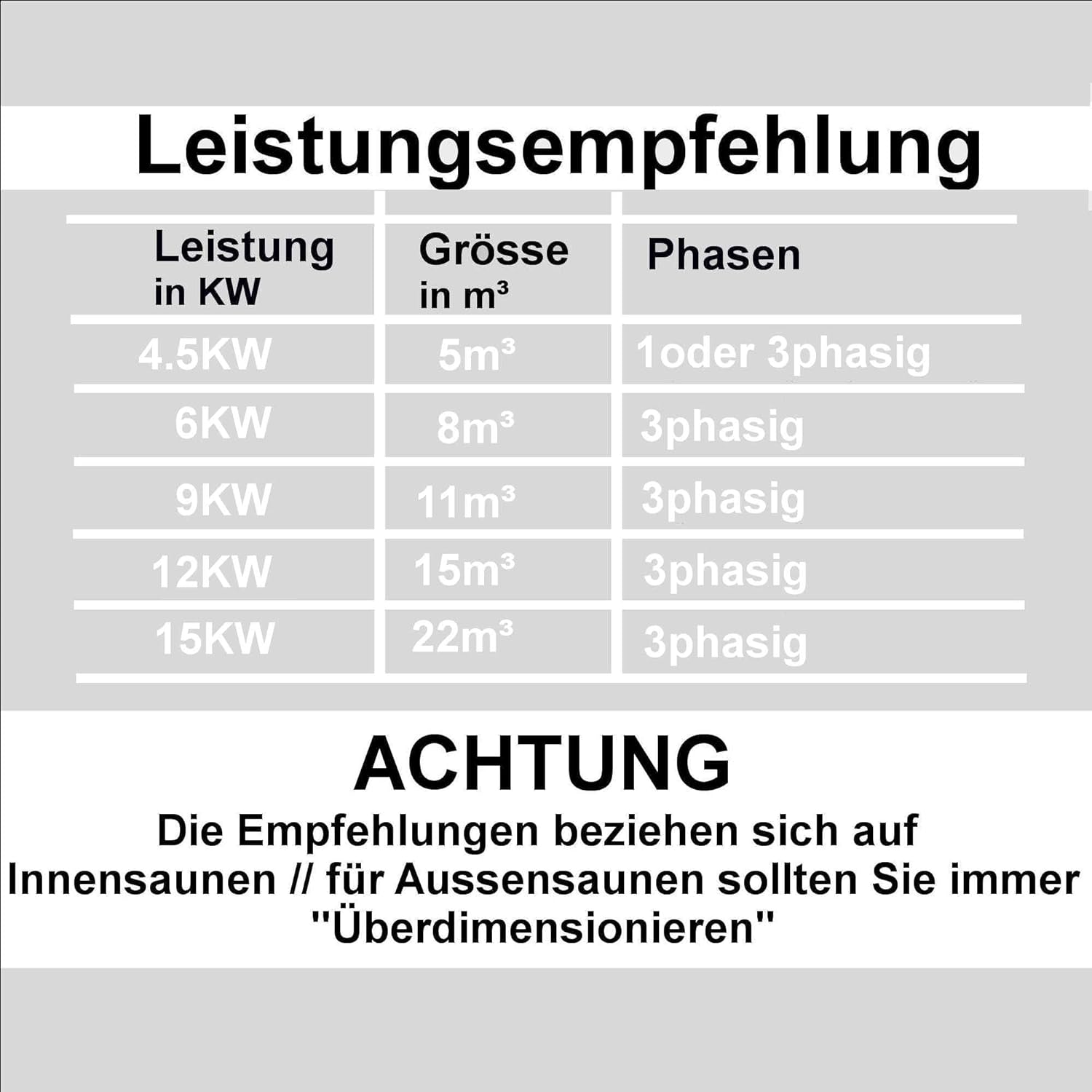 vanvilla Saunaofen 6 KW / 380V, Sauna Ofen inkl. Aussensteuerung