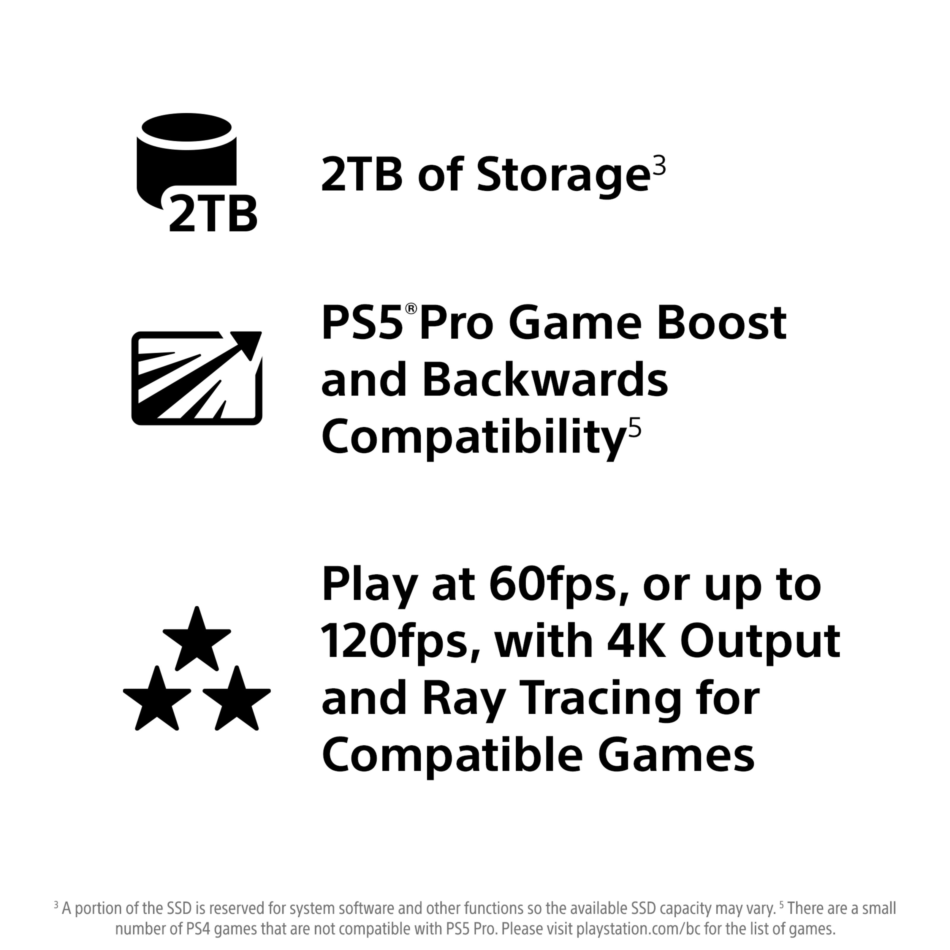 Sony PlayStation® 5 Pro Spillkonsoll