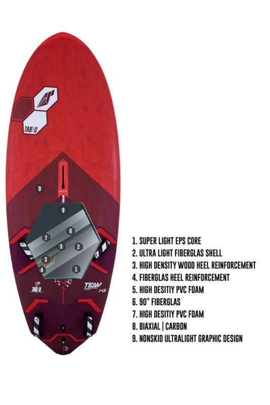 Tabou Rocket Plus - 2023 LTD