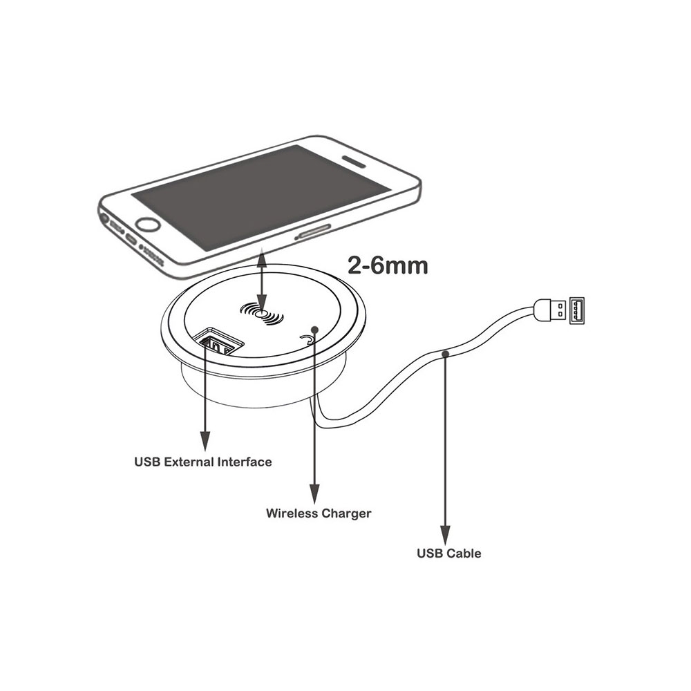 (60mm) Qi Wireless Einbau Ladegerät (10W / 7.5W) mit USB Anschluss für Möbel - Schwarz