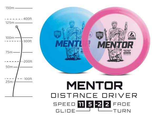 Discgolf DISCMANIA Distance Driver MENTOR Active Premium Pink 11/5/-2/2