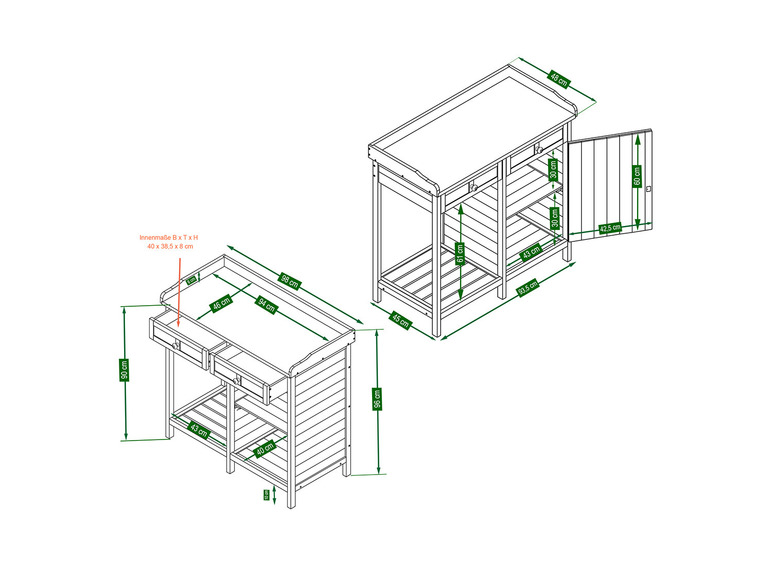 Plantentafel