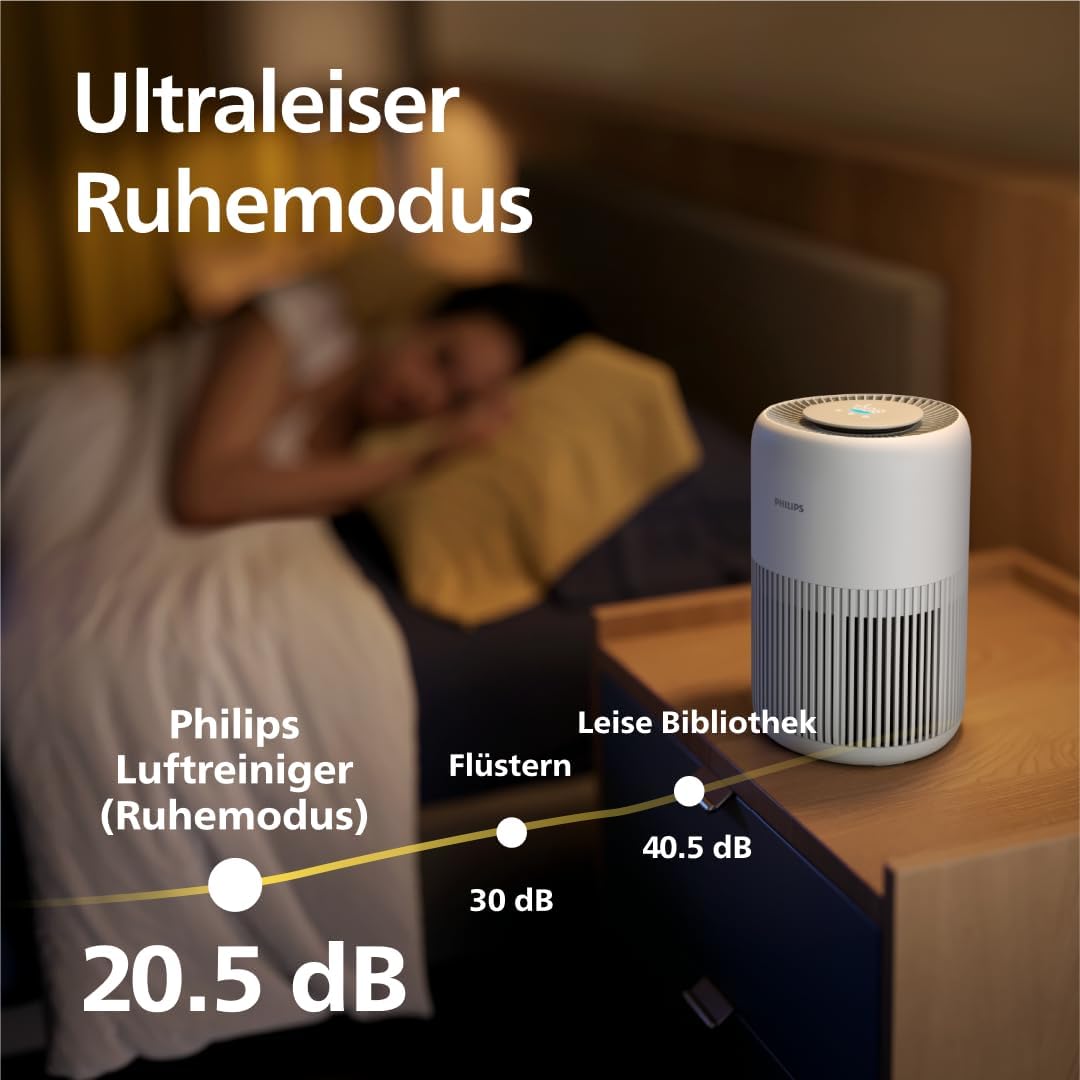Philips Luftreiniger 900 Serie, HEPA NanoProtect + Aktivkohlefilter, CADR 250m³/h für 65m² Allergiker, leise, intelligent und energieeffizient (AC0950/10)