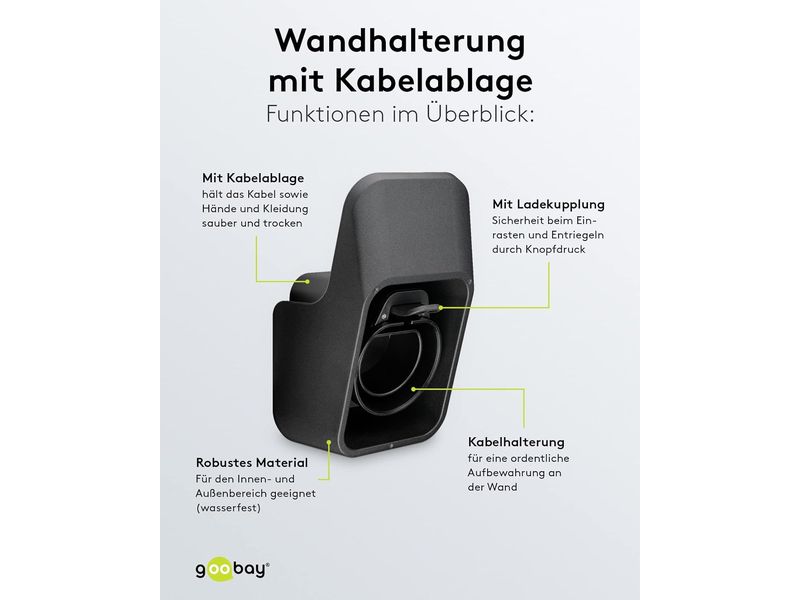 Goobay Wandhalterung mit Kabelablage für Ladekabel Typ-2 Kabel-Wandhalterung für Typ-2 Elektrofahrzeug-Ladekabel
