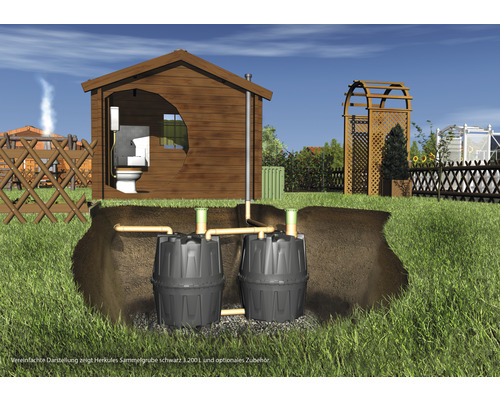 Herkules afvalwateropvangput GARANTIA met DIBt-goedkeuring, 3200 liter