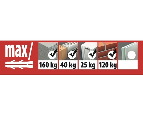 Tox Trika 12/71 universele deuvels, 25 stuks