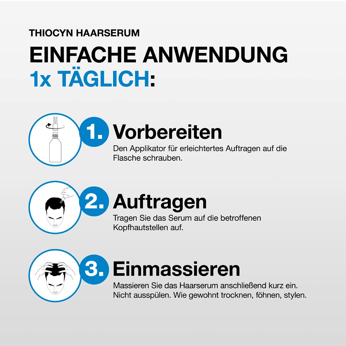 Thiocyn Haarserum Männer Vorteilspackung