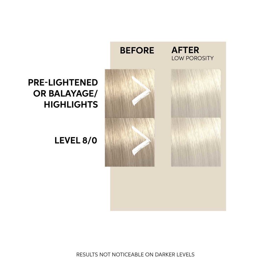 Wella Professionals Color Fresh Mask Pearl Blond 500ml