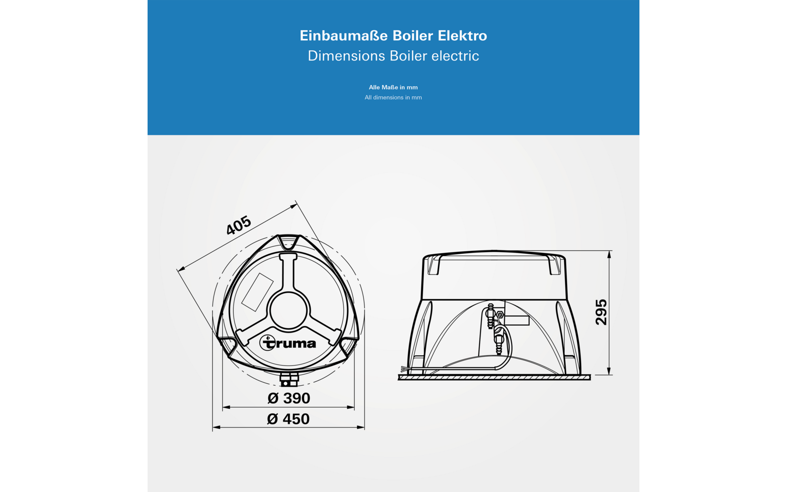 Truma Elektroboiler EL