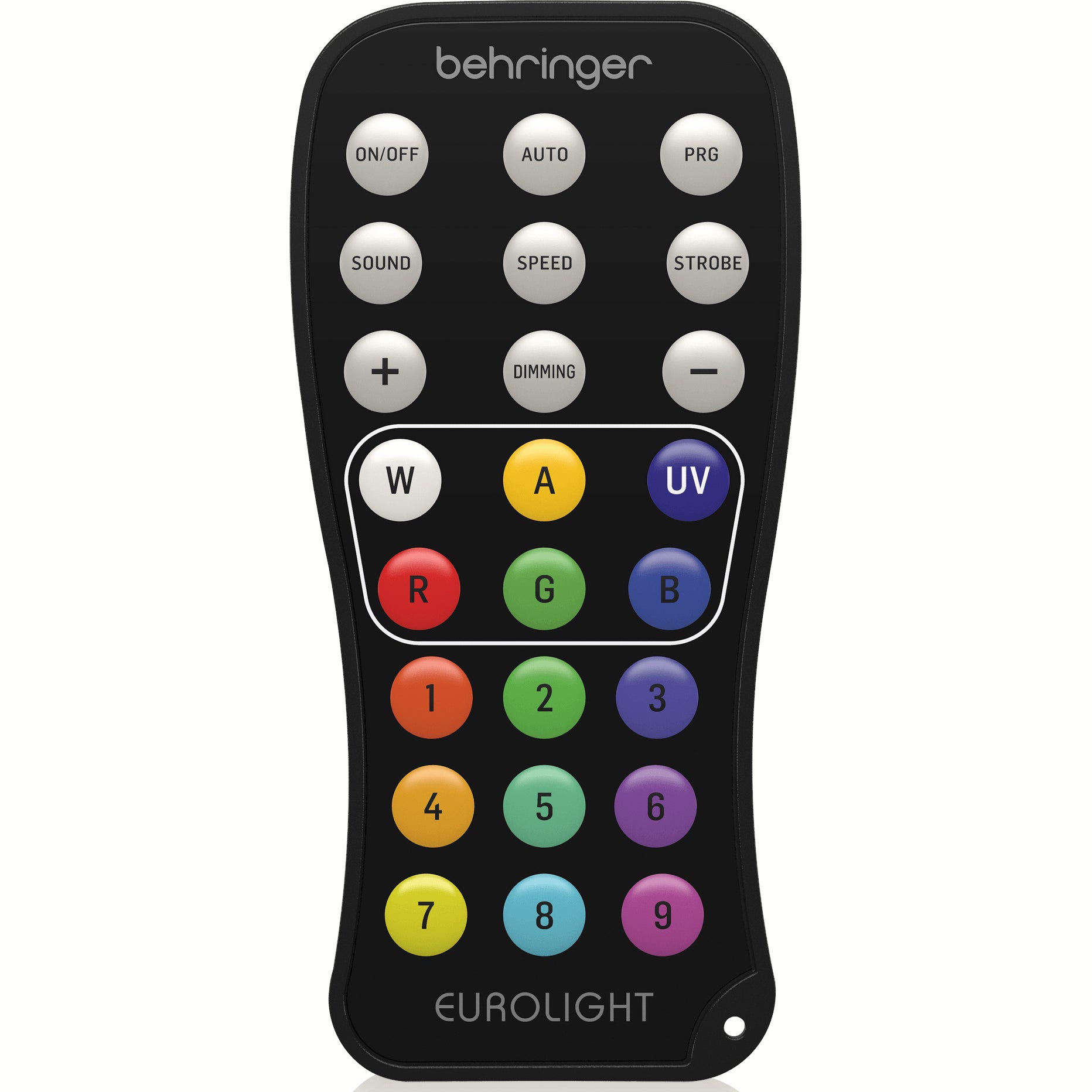 Behringer IRC1 afstandsbediening voor Behringer Eurolight IRC