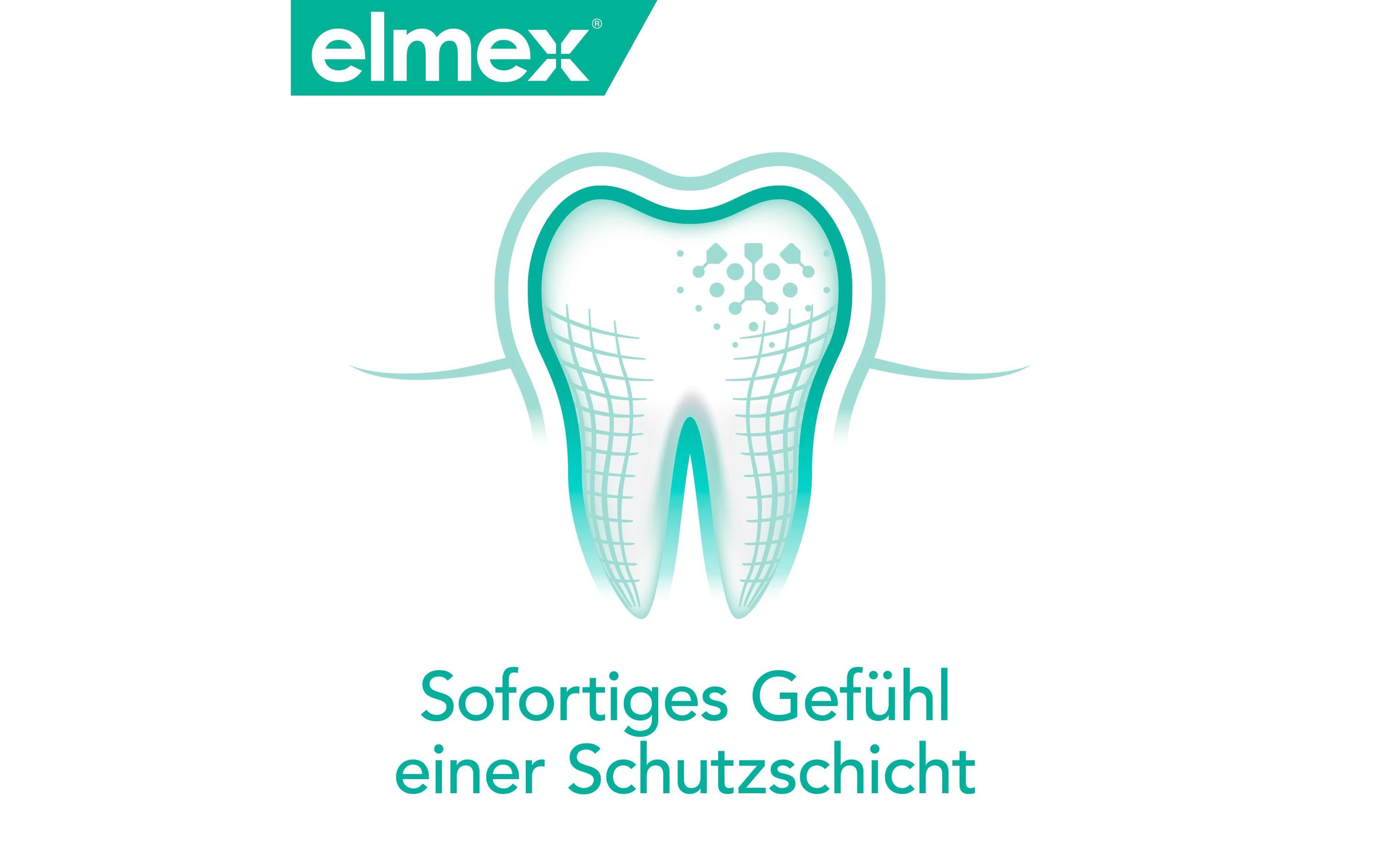 Zahnspülung Sensitive Professional 400 mlMundspülung für effektive & anhaltende Schmerzlinderung