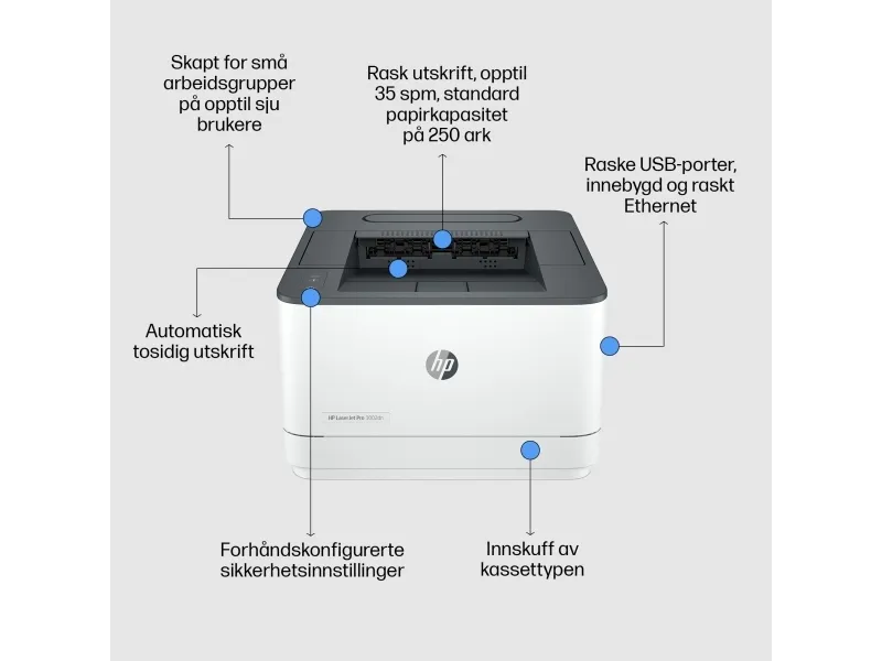 HP LaserJet Pro 3002dn - Printer - S/H - Duplex - laser - A4/Legal - 1200 x 1200 dpi - op til 33 spm - kapacitet: 250 ark - USB 2.0, LAN